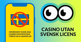 Casino Utan Svensk Licens Vad Du Behöver Veta 1956994834